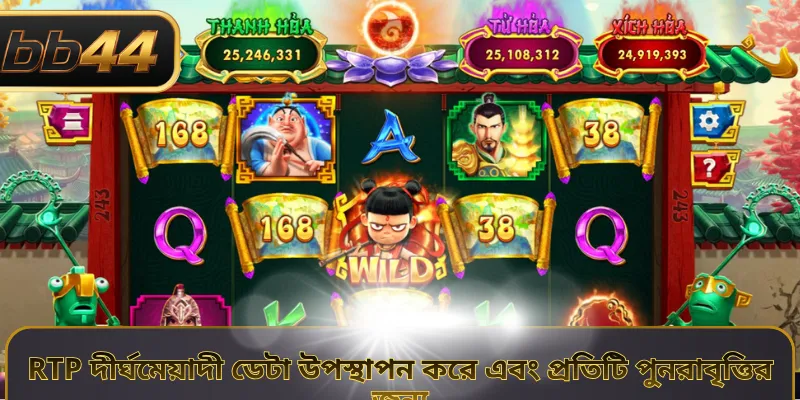 RTP দীর্ঘমেয়াদী ডেটা উপস্থাপন করে এবং প্রতিটি পুনরাবৃত্তির জন্য