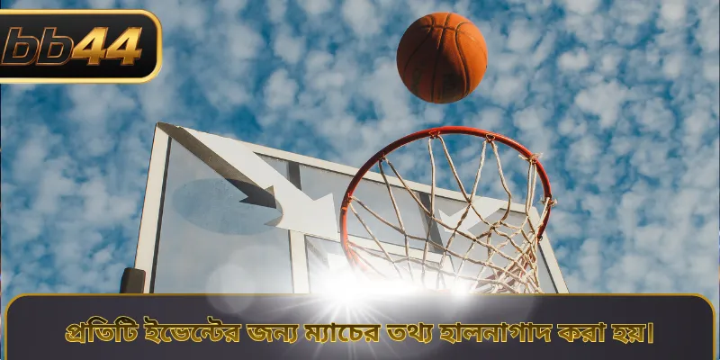 প্রতিটি ইভেন্টের জন্য ম্যাচের তথ্য হালনাগাদ করা হয়।